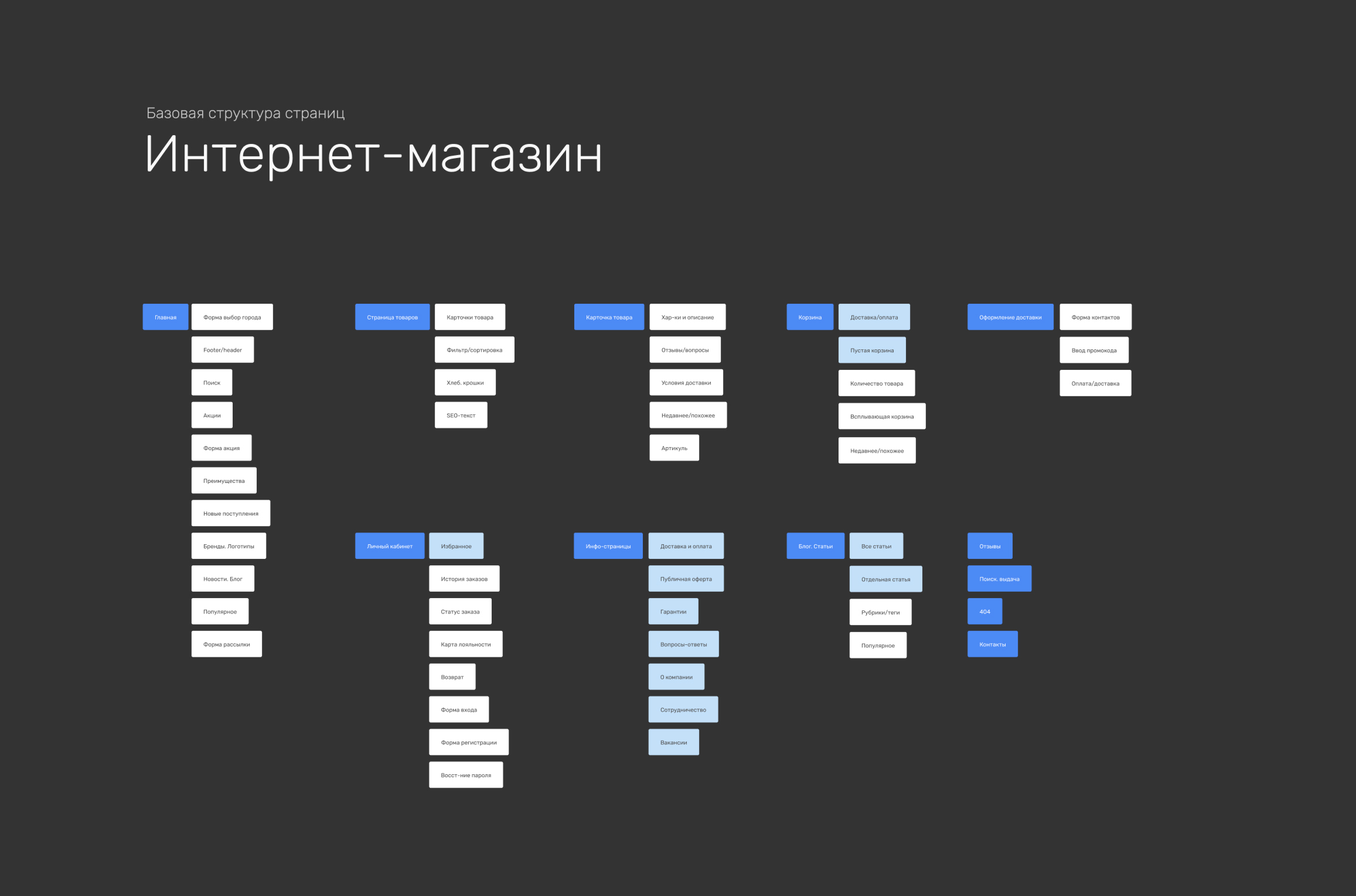 Изображение заказа 1